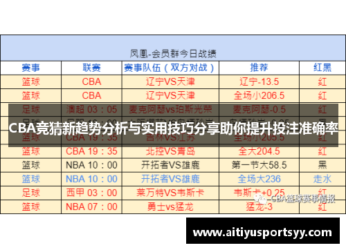 CBA竞猜新趋势分析与实用技巧分享助你提升投注准确率